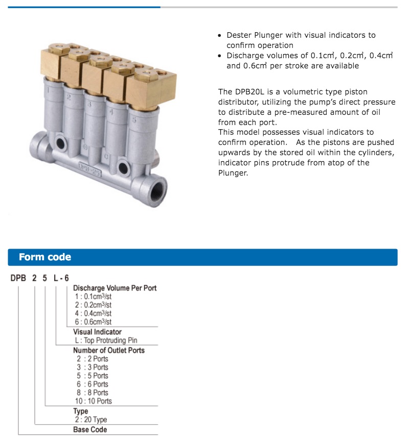 DPB20L Dester Plunger(Visual Indicator)